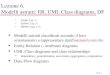 Slide 1 Lezione 6. Modelli astratti: ER, UML Class diagrams, DF [S2000, Cap. 7] [GJM91, Cap. 5] [BRJ99, Capp. 4, 5] Modelli astratti classificati secondo