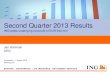 Second Quarter 2013 Results. ING posts underlying net profit of EUR 942 million