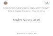 ICAI capital market survey