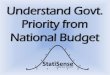 Understand govt priority from national budget