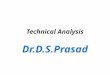 Technical analysis Fundamentals