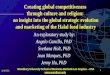 Globalization of the Halal Market