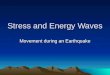 Stress And Energy Waves