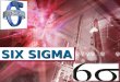 Six Sigma By :Rajeev