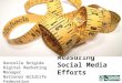 How to measure your return with social media