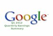 Google earnings q1 2012