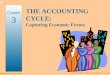 Accounting Chapter 03- Accounting Cycle ( Capturing Economic Events )