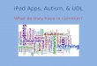 iPad Apps for Autism