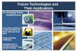 C1: Amplified events: Future Technologies and Their Applications