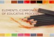 Elements of educative process