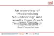 Modernising Volunteering - Jamie Thomas