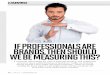 Measuring Personal Branding for personal and corporate success