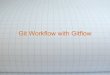 Git Workflow With Gitflow