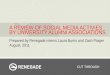 Social Media Usage by Select Alumni Associations