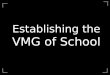 Establishing MVG of School