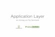 Application Layer in PHP