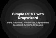 Simple REST with Dropwizard