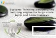 Systems Thinking for large scale agile | Rolf Häsänen | LTG-18
