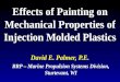Effect of Painting on the Mechanical Properties of Injection-Molded Plastics