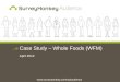 SurveyMonkey Audience: Whole Foods Case Study