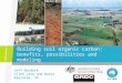 Building Soil Carbon: Benefits, Possibilities, and Modeling