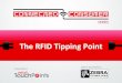 The RFID Tipping Point