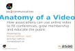 ASAE Tech Conference: Anatomy of a Video