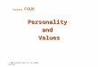 Organizational behaviour chapter 04 Stephen P. Robins