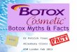 Botox Myths and Facts' by Dr. Patrick Treacy  London