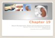 Chapter 19    Wound  Management,  Stoma And  Incontinence  Products