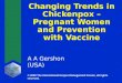 Changes Trend in Chickenpox - Pregnant women and prevention with vaccine  Changes Trend in Chickenpox - Pregnant women and prevention with vaccine