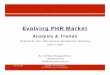 PHR Market 2008: Analysis & Trends