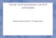 Vocal cord paralysis current concepts