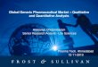 Global Generic Pharmaceutical Market - Qualitative and Quantitative Analysis