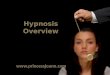 Hypnosis overview