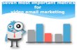 Seven most important metrics for video email marketing