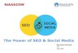 Social Media and SEO Tips to make your Business succeed