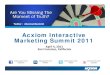 Acxiom Interactive Marketing Summit-Cross Channel Enterprise-level SEO