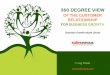 360 degree View of the Customer Relationship for Business Growth