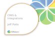 Alfresco SAUG: CMIS & Integrations