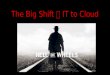 The Big Shift::IT To Cloud  "Hell On Wheels"