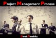 Project Management Process Derek Hendrikz