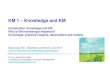Km masterclass part1 knowledge&km ha20140530sls