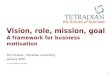 Vision, Role, Mission, Goal: a framework for business motivation