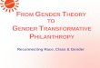 Gender Transformative Philanthropy