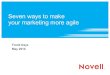 Seven ways to make your marketing more agile