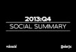 Social Media Summary - Q4 2013