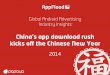 AppFood Global Android Advertising Industry Insights: China’s app download rush kicks off the Chinese New Year
