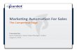 Learn How Marketing Automation Gives Sales Teams the Competitive Edge