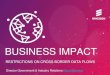 Business impact restrictions on cross border data